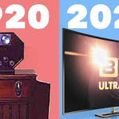 Timeline: Evolución de la televisión
