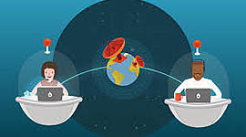 Timeline: Recorrido Histórico de la Educación a Distancia