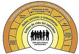 EL INFORME "LALONDE"-CANADÁ
