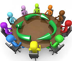 Principios de coordinación