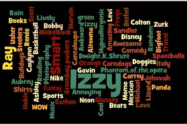 Wordle