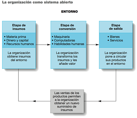 Daniel Katz Robert Kahn y James Thompson