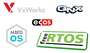 Sistemas de Tiempo Real