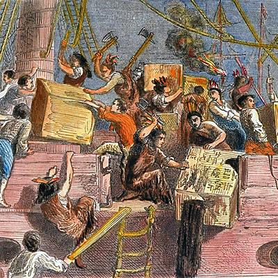 Timeline: US History A Timeline