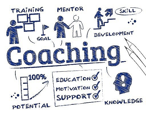 Escuela Europea de Coaching