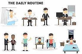 Procesos de trabajos