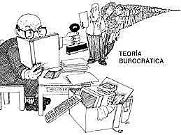 MODELO BUROCRATICO