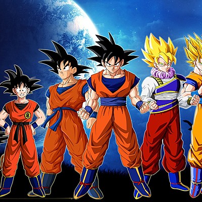 Timeline: Dragon Ball