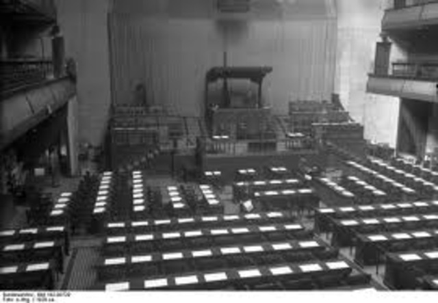 Die Völkerbund wird gegründet