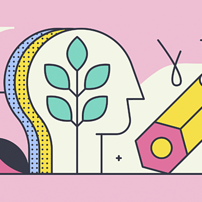 Timeline: Historia de la evaluación educativa