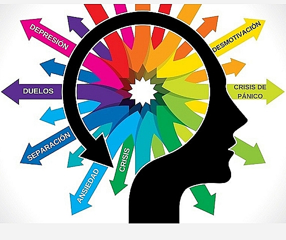 Legal recognition of Clinical Psychology