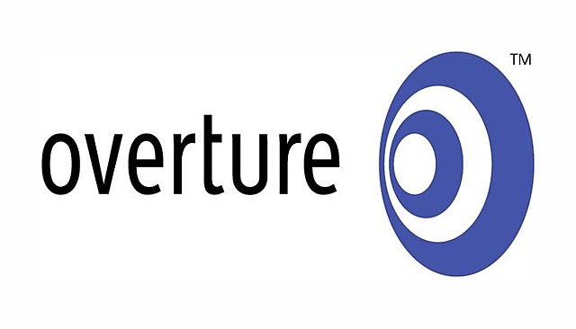 Innovación de los Anuncios.