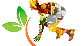 Timeline: Políticas y programas de alimentación y nutrición en México