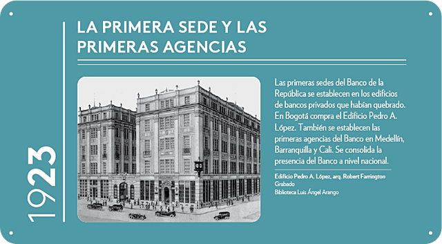 Creación del Banco de la República y emisión de valores