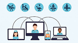 Timeline: (Historia de la Telesalud)