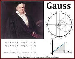 Johann Karl Friedrich Gauss