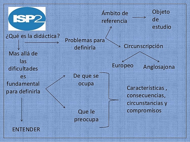 JOSÉ CONTRERAS DOMINGO