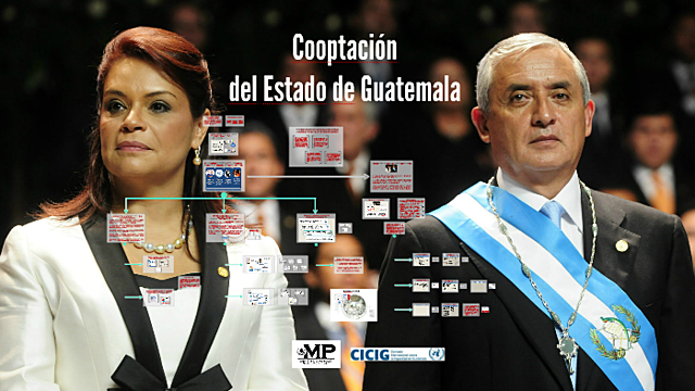 Cooptación del Estado