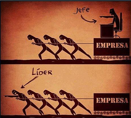 Jefe vs. Líder