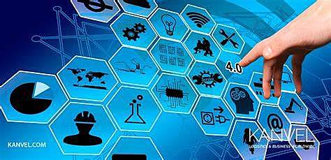 Potencial de la logística integral