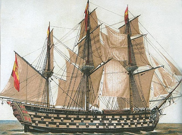 LOGÍSTICA NAVAL