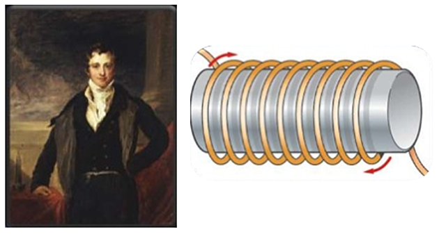 Sir Humphry Davy