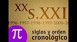 Timeline: CRONOLOGÍA SIGLO XXI grupo 4