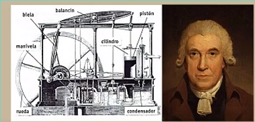 1765 PRIMER MOTOR A VAPOR ÚTIL