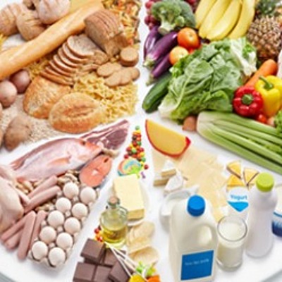 Timeline: Políticas y programas de alimentación y nutrición en México