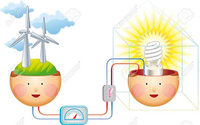 Energía eléctrica