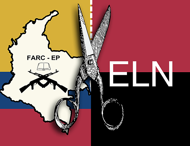 FORMACIÓN GRUPOS ARMADOS AL MARGEN DE LA LEY (1964-1974)