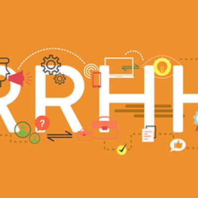 Timeline: Recursos Humanos y Liderazgo