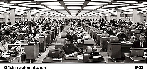 Auge de la psicologia organizacional