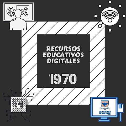 Inicios del concepto RED.