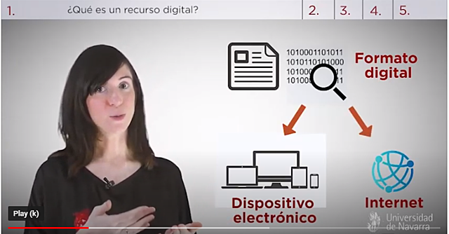 Recursos Digitales