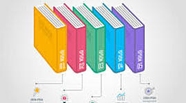 Timeline: La historia del Libro