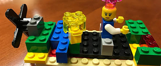 LEGO Y LOS OBJETOS DE APRENDIZAJE