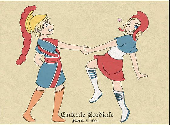 Formacion del entente cordiale