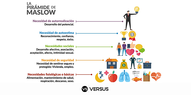 Escuela Neohumana Relacionista