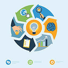 La Teoría de la Administración