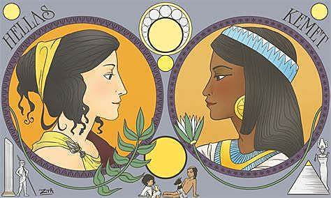 Logistica en los años 400 a.C