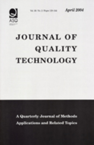 Quality Progress y Journal of Quality Technolog
