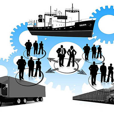 Timeline: Evolución de la logística