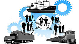 Timeline: Evolución de la logística