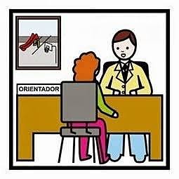Servicio de orientación educativa