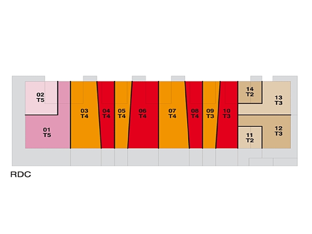 TIPOLOGIA DE APARTAMENTOS