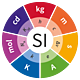 Si 2019