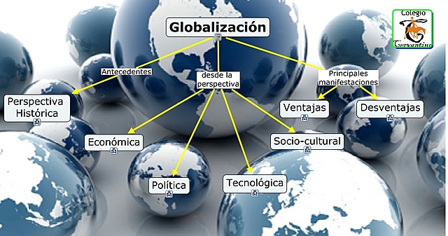 Crecimiento Globalizado