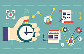 Modelo de producción ajustada