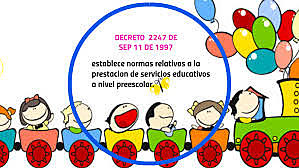 Establecimiento de normas relativas a la organización del servicio educativo y orientaciones curriculares del nivel preescolar.